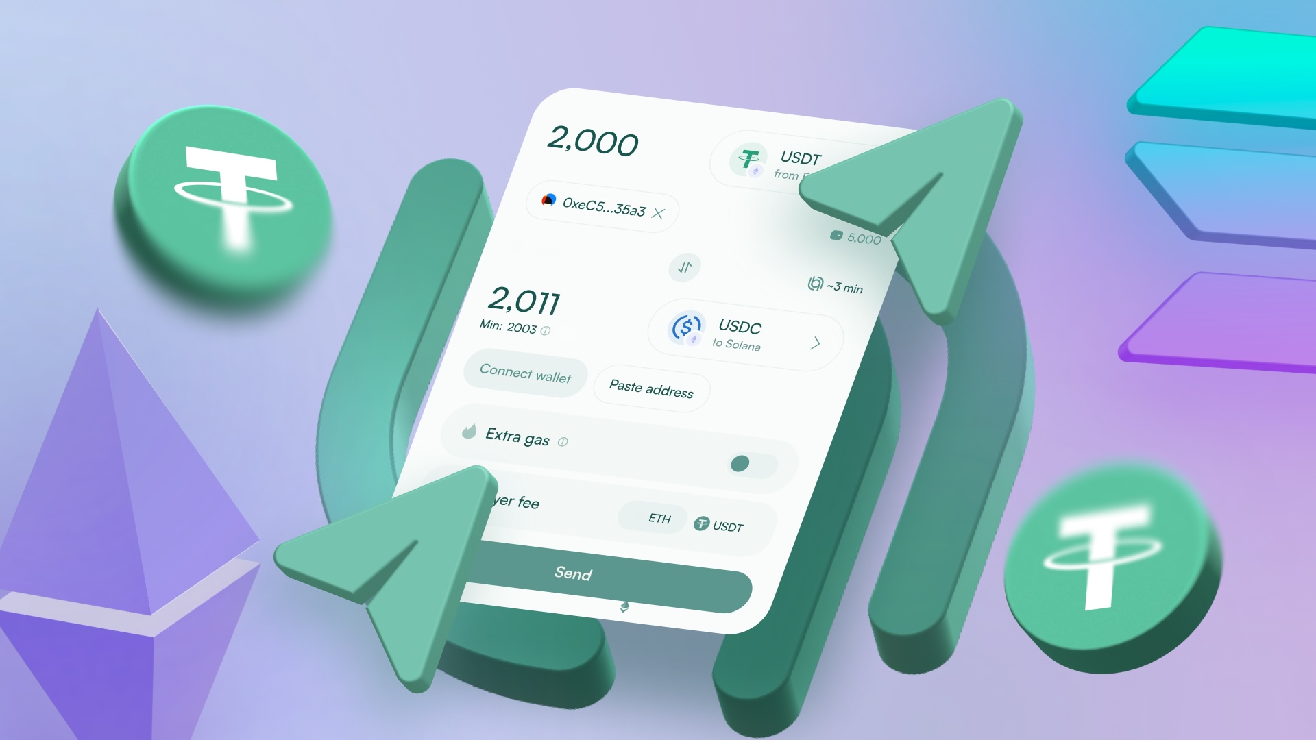 How Cross-Chain Messaging Works: A Deep Dive into Allbridge Core