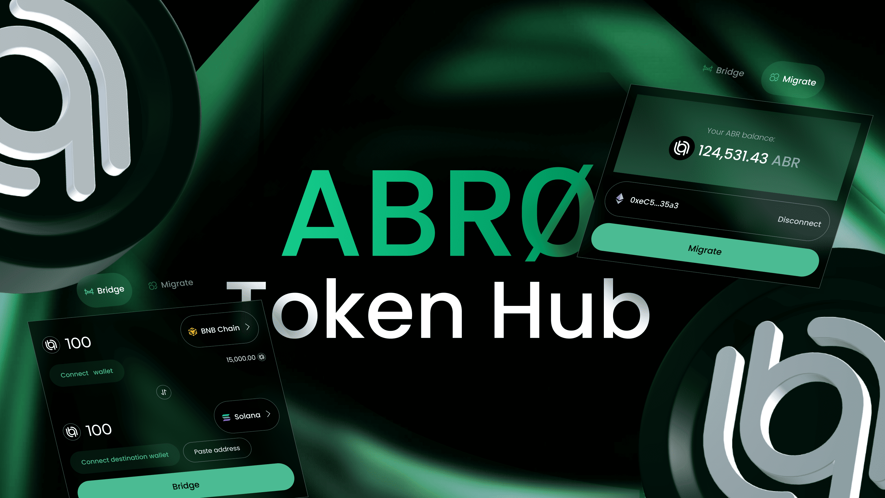 Introducing ABR0 Introducing ABR0